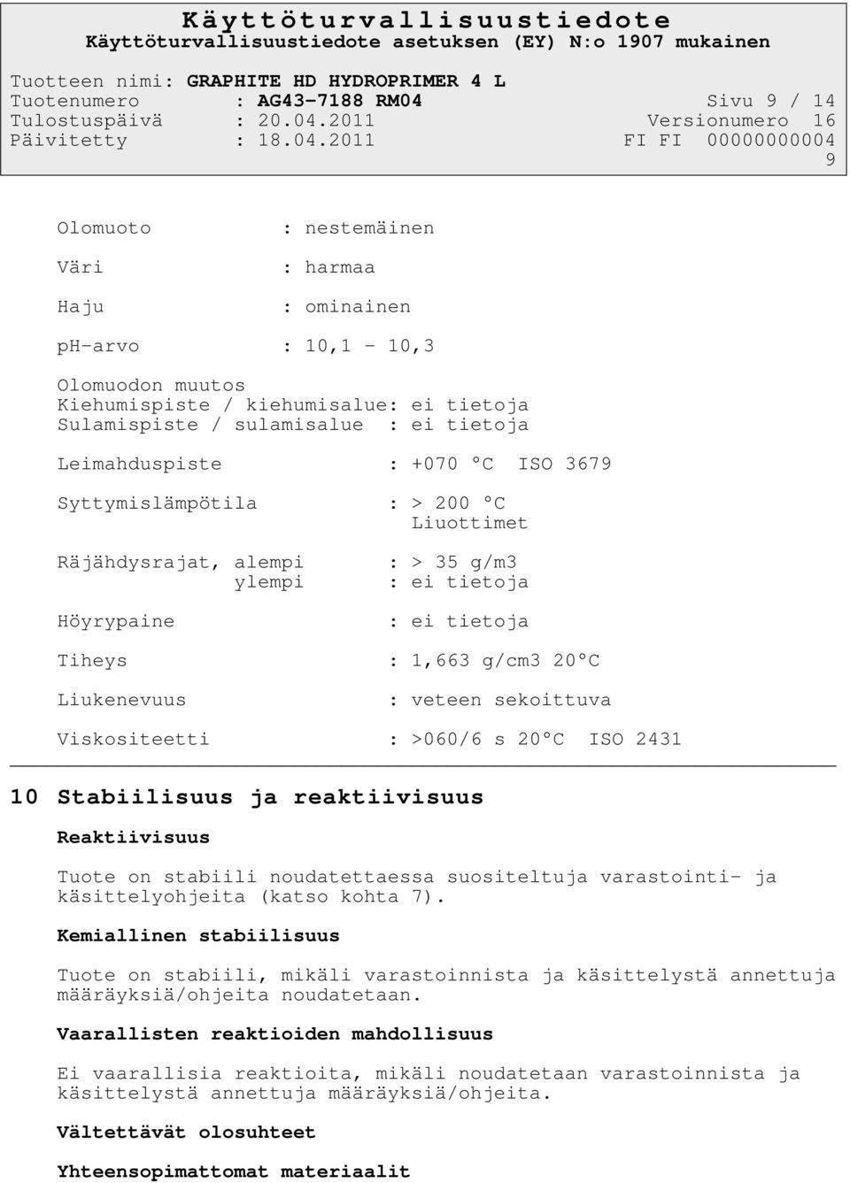 C Liukenevuus : veteen sekoittuva Viskositeetti : >060/6 s 20 C ISO 2431 10 Stabiilisuus ja reaktiivisuus Reaktiivisuus Tuote on stabiili noudatettaessa suositeltuja varastointi- ja käsittelyohjeita