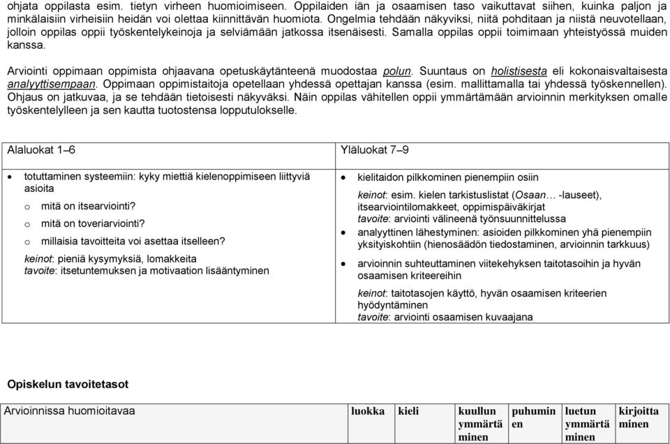 Samalla oppilas oppii toimimaan yhteistyössä muiden kanssa. Arviointi oppimaan oppimista ohjaavana opetuskäytänteenä muodostaa polun. Suuntaus on holistisesta eli kokonaisvaltaisesta analyyttisempaan.