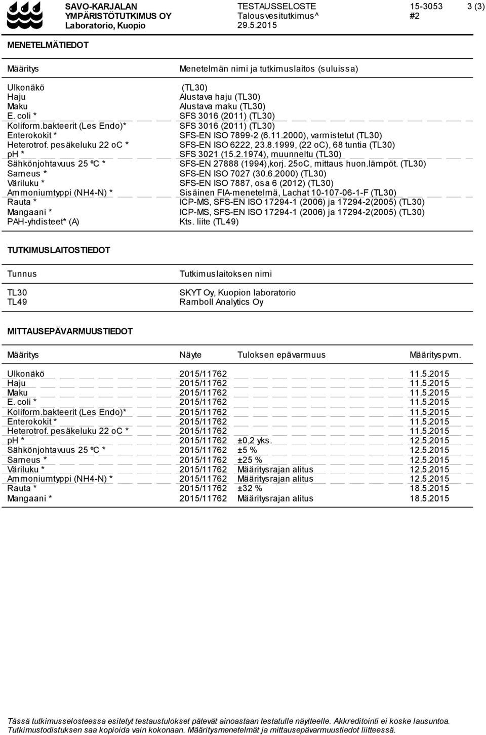 2.1974), muunneltu (TL30) Sähkönjohtavuus 25 ºC * SFS-EN 27888 (1994),korj. 25oC, mittaus huon.lämpöt. (TL30) Sameus * SFS-EN ISO 7027 (30.6.