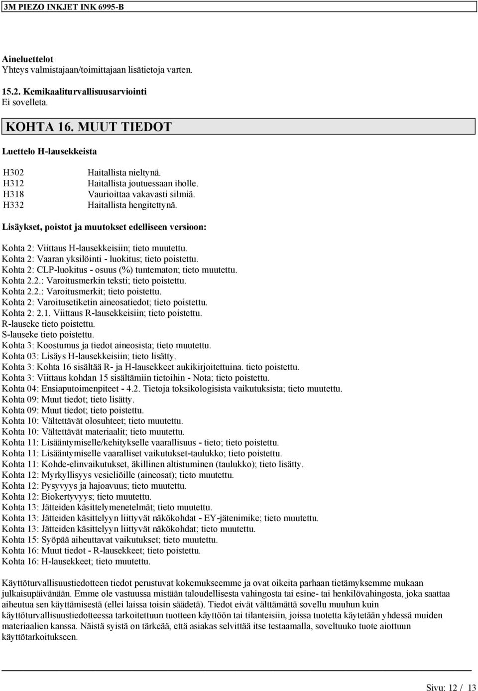 Kohta 2: Vaaran yksilöinti - luokitus; tieto poistettu. Kohta 2: CLP-luokitus - osuus (%) tuntematon; tieto muutettu. Kohta 2.2.: Varoitusmerkin teksti; tieto poistettu. Kohta 2.2.: Varoitusmerkit; tieto poistettu.