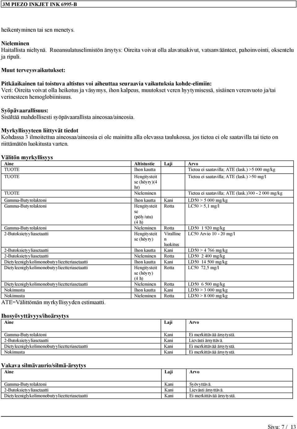 hyytymisessä, sisäinen verenvuoto ja/tai verinesteen hemoglobiinisuus. Syöpävaarallisuus: Sisältää mahdollisesti syöpävaarallista aineosaa/aineosia.