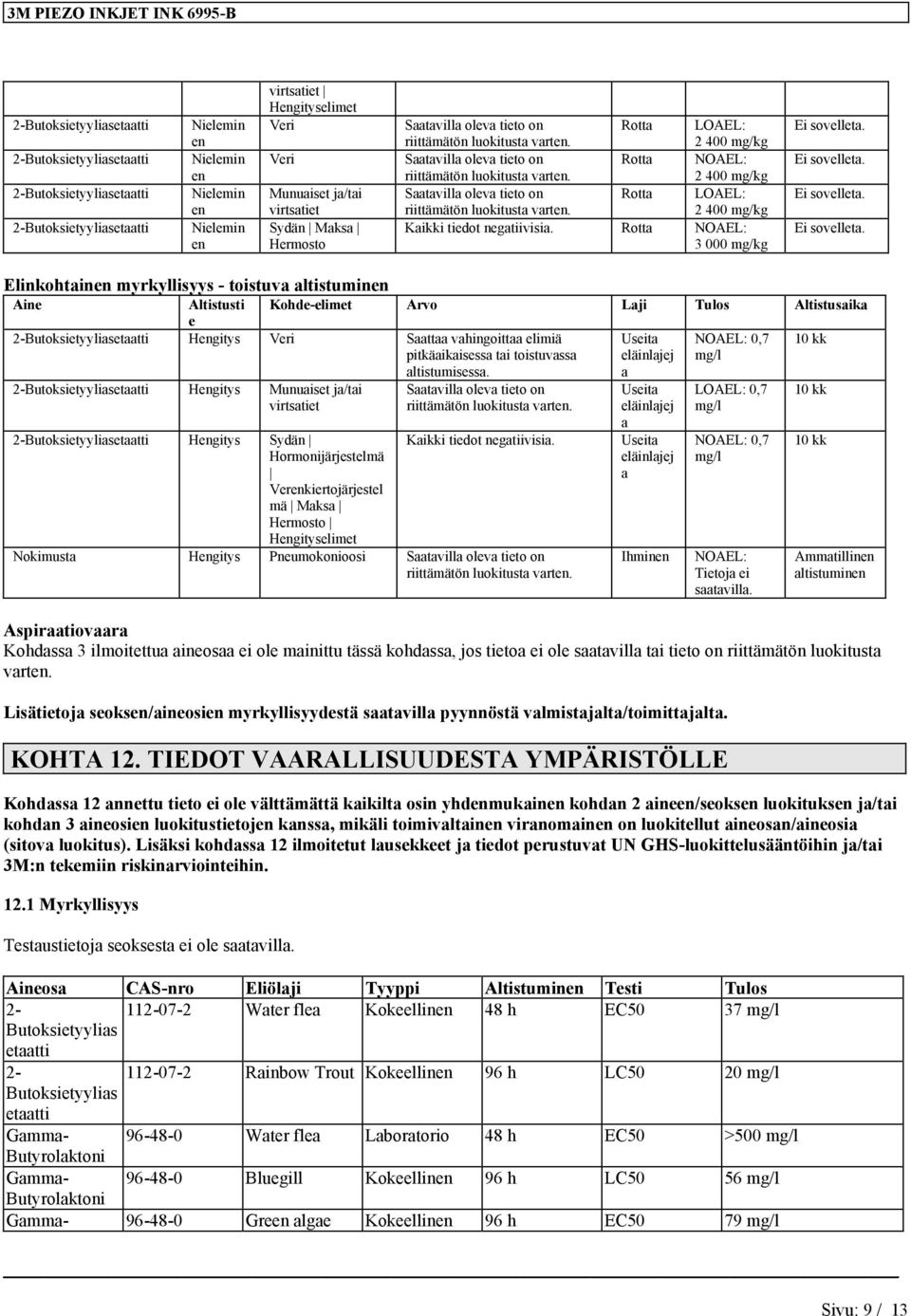 Rotta NOAEL: 3 000 mg/kg Elinkohtainen myrkyllisyys - toistuva altistuminen Aine Altistusti Kohde-elimet Arvo Laji Tulos Altistusaika e Hengitys Veri Saattaa vahingoittaa elimiä pitkäaikaisessa tai