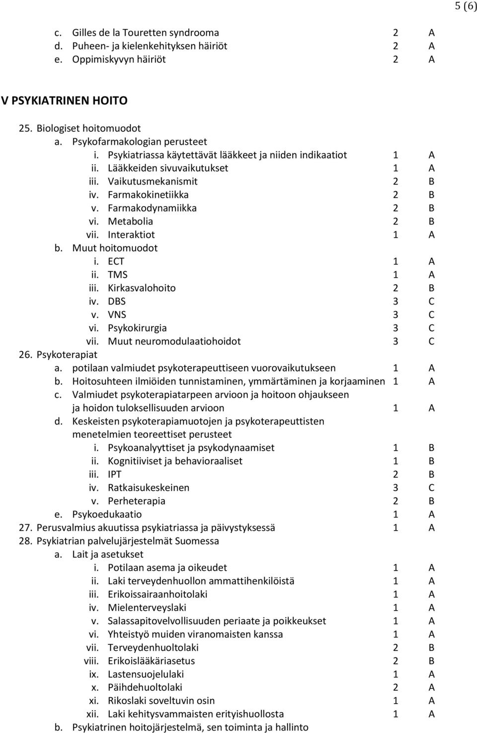 Interaktiot 1 A b. Muut hoitomuodot i. ECT 1 A ii. TMS 1 A iii. Kirkasvalohoito 2 B iv. DBS 3 C v. VNS 3 C vi. Psykokirurgia 3 C vii. Muut neuromodulaatiohoidot 3 C 26. Psykoterapiat a.