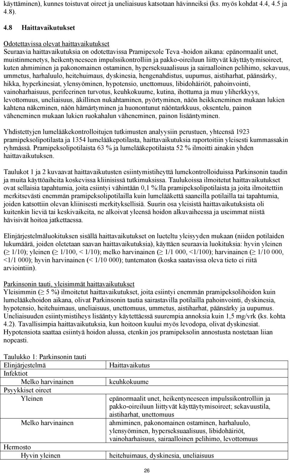 heikentyneeseen impulssikontrolliin ja pakko-oireiluun liittyvät käyttäytymisoireet, kuten ahmiminen ja pakonomainen ostaminen, hyperseksuaalisuus ja sairaalloinen pelihimo, sekavuus, ummetus,