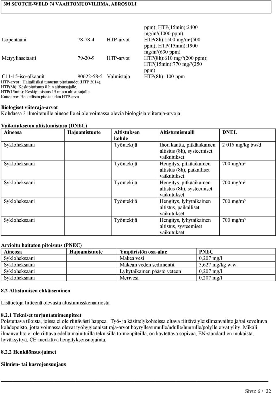 HTP(15mi): Keskipitoisuus 15 mi: altistusajalle. Kattoarvo: Hetkellise pitoisuude HTP-arvo.