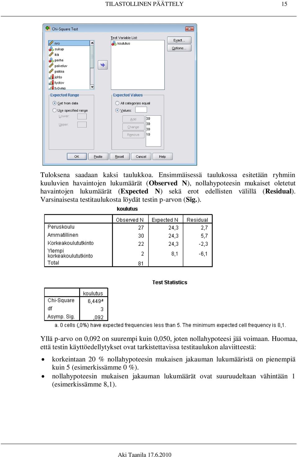 edellisten välillä (Residual). Varsinaisesta testitaulukosta löydät testin p-arvon (Sig.). Yllä p-arvo on 0,092 on suurempi kuin 0,050, joten nollahypoteesi jää voimaan.