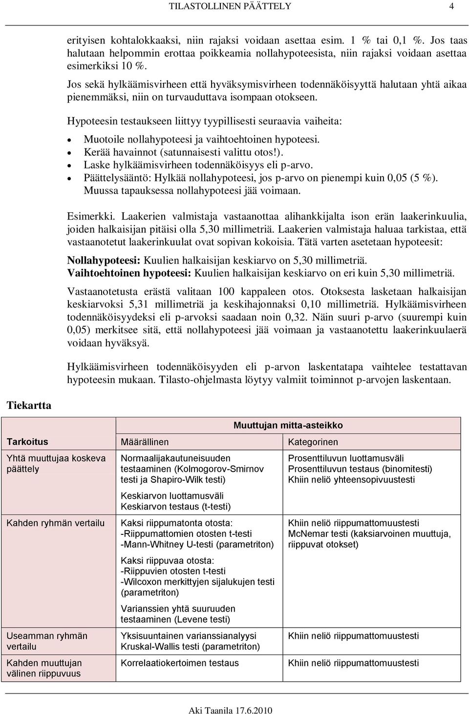 Jos sekä hylkäämisvirheen että hyväksymisvirheen todennäköisyyttä halutaan yhtä aikaa pienemmäksi, niin on turvauduttava isompaan otokseen.