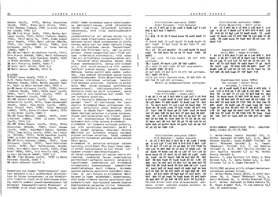 1698), Sulo Kaikkonen (KajTS, 1686) ja Tarmo Kenias (J ämss, 1680) 2 1.