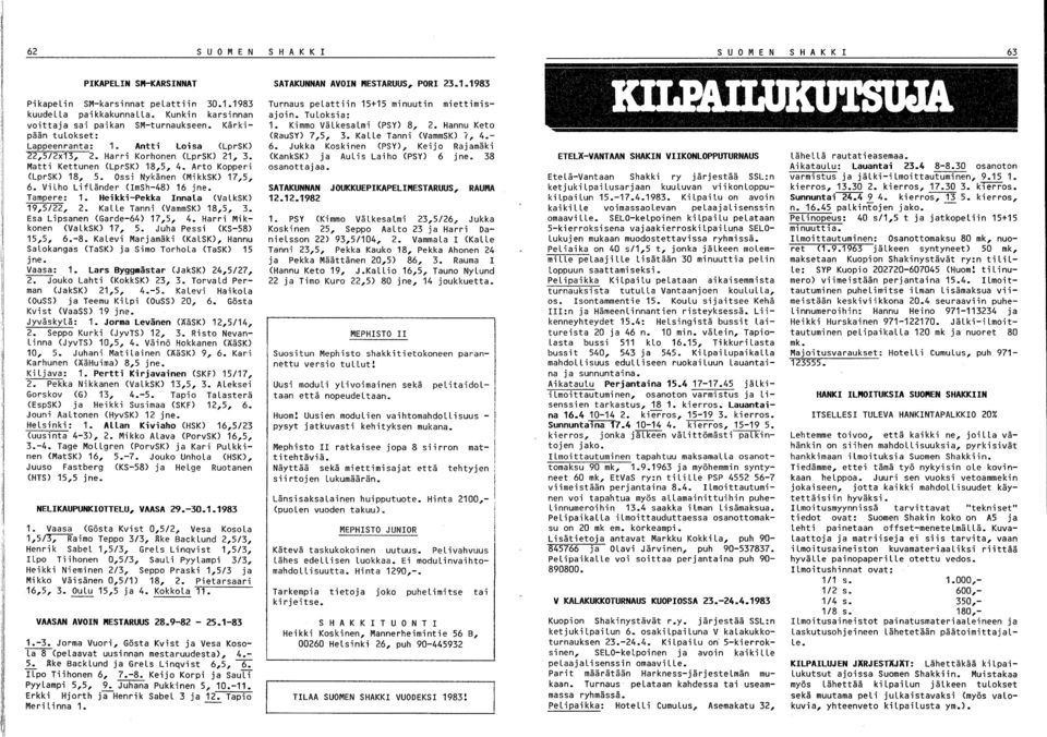 Arto Kopperi (LprSK) 18, 5. Ossi Nykänen (MikkSK) 17,5, 6. ViLho LifLänder (ImSh-48) 16 jne. Tampere: 1. Heikki-Pekka Innala (VaLkSK) 19,5/22, 2. KaLLe Tanni (VammSK) 18,5,.