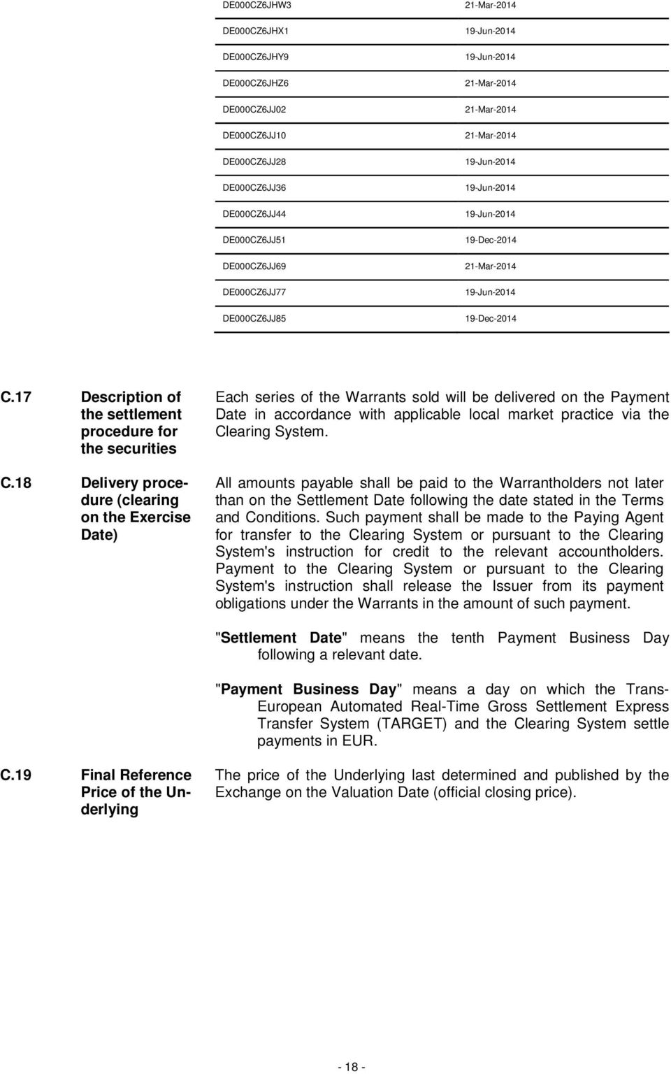 18 Delivery procedure (clearing on the Exercise Date) Each series of the Warrants sold will be delivered on the Payment Date in accordance with applicable local market practice via the Clearing