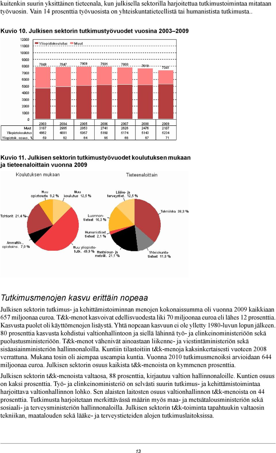 Julkisen sektorin tutkimustyövuodet koulutuksen mukaan ja tieteenaloittain vuonna 2009 Tutkimusmenojen kasvu erittäin nopeaa Julkisen sektorin tutkimus- ja kehittämistoiminnan menojen kokonaissumma