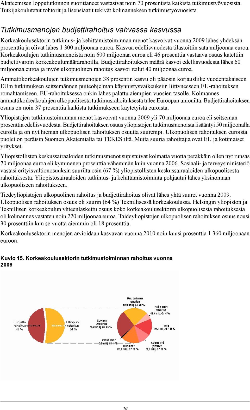 Kasvua edellisvuodesta tilastoitiin sata miljoonaa euroa. Korkeakoulujen tutkimusmenoista noin 600 miljoonaa euroa eli 46 prosenttia vastaava osuus katettiin budjettivaroin korkeakoulumäärärahoilla.