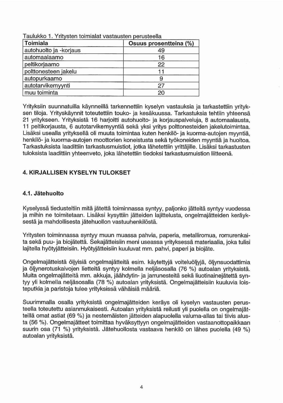 toiminta 20 Yrityksiin suunnatuilla käynneillä tarkennettiin kyselyn vastauksia ja tarkastettiin yrityksen tiloja. Yrityskäynnit toteutettiin touko- ja kesäkuussa.