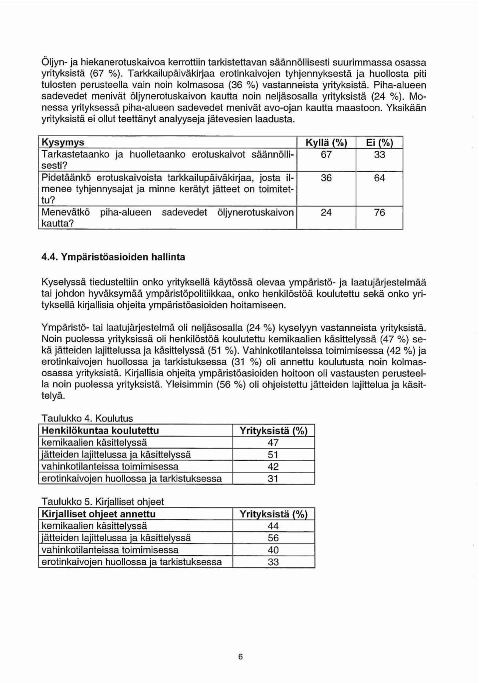 Piha-alueen sadevedet menivät öljynerotuskaivon kautta noin neljäsosalla yrityksistä (24 %). Monessa yrityksessä piha-alueen sadevedet menivät avo-ojan kautta maastoon.