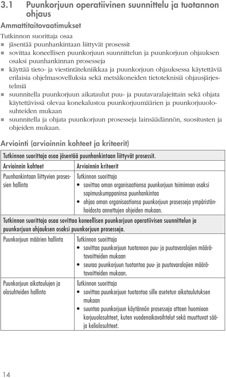 ja puutavaralajeittai sekä ohjata käytettävissä olevaa koekalustoa puukorjuumäärie ja puukorjuuolosuhteide mukaa suuitella ja ohjata puukorjuu prosesseja laisäädäö, suosituste ja ohjeide mukaa.
