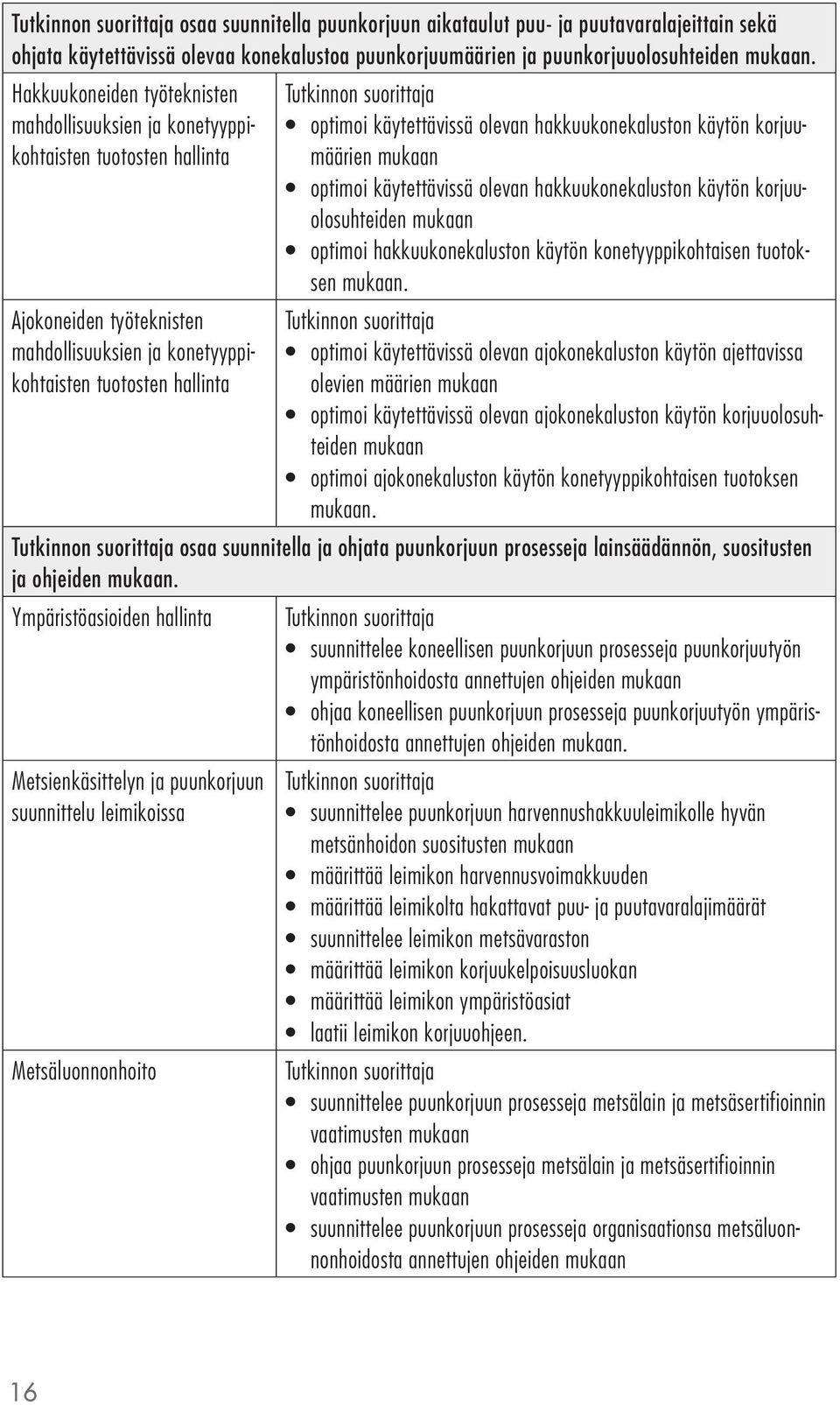 käytö korjuumäärie mukaa optimoi käytettävissä oleva hakkuukoekalusto käytö korjuuolosuhteide mukaa optimoi hakkuukoekalusto käytö koetyyppikohtaise tuotokse mukaa.