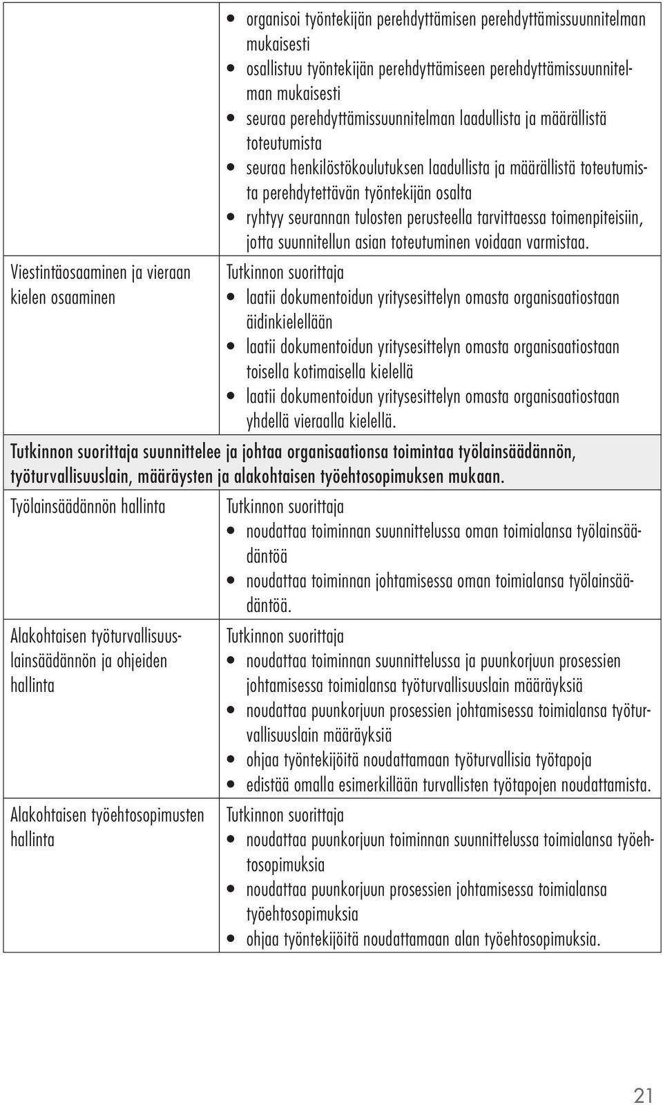 tarvittaessa toimepiteisii, jotta suuitellu asia toteutumie voidaa varmistaa.