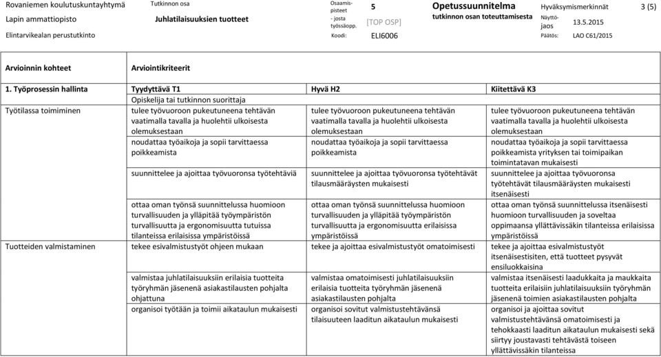 ja ylläpitää työympäristön turvallisuutta ja ergonomisuutta tutuissa tilanteissa erilaisissa ympäristöissä poikkeamista suunnittelee ja ajoittaa työvuoronsa työtehtävät tilausmääräysten ottaa oman