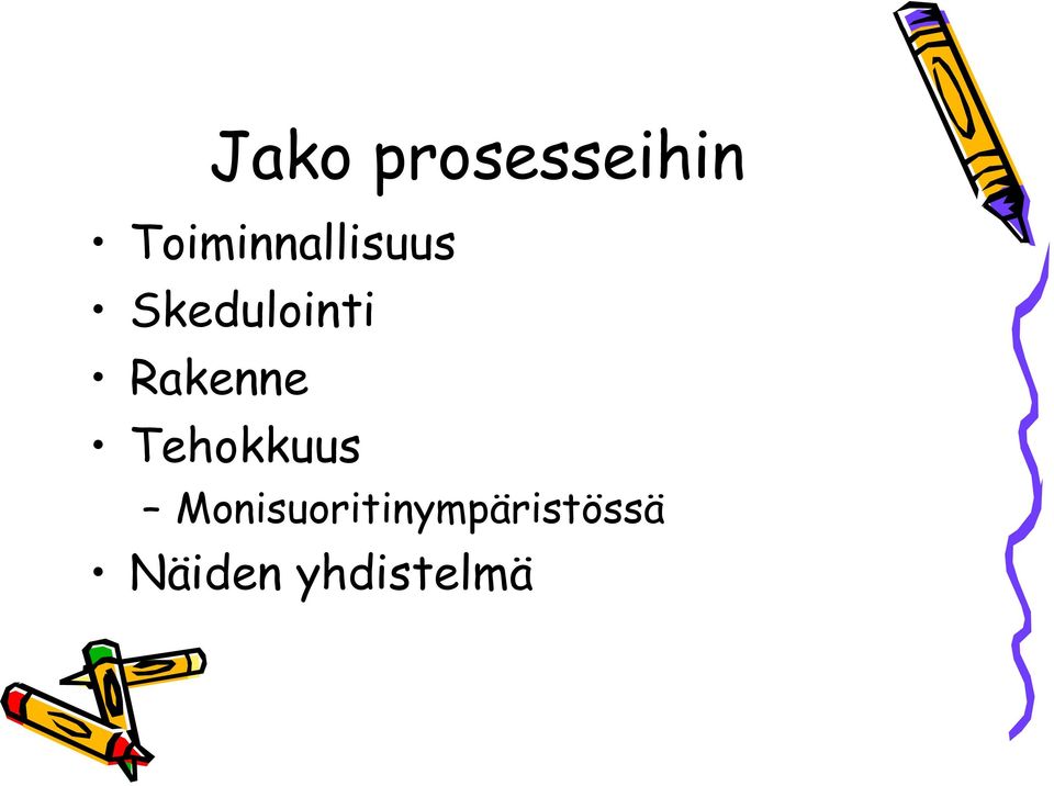 Skedulointi Rakenne