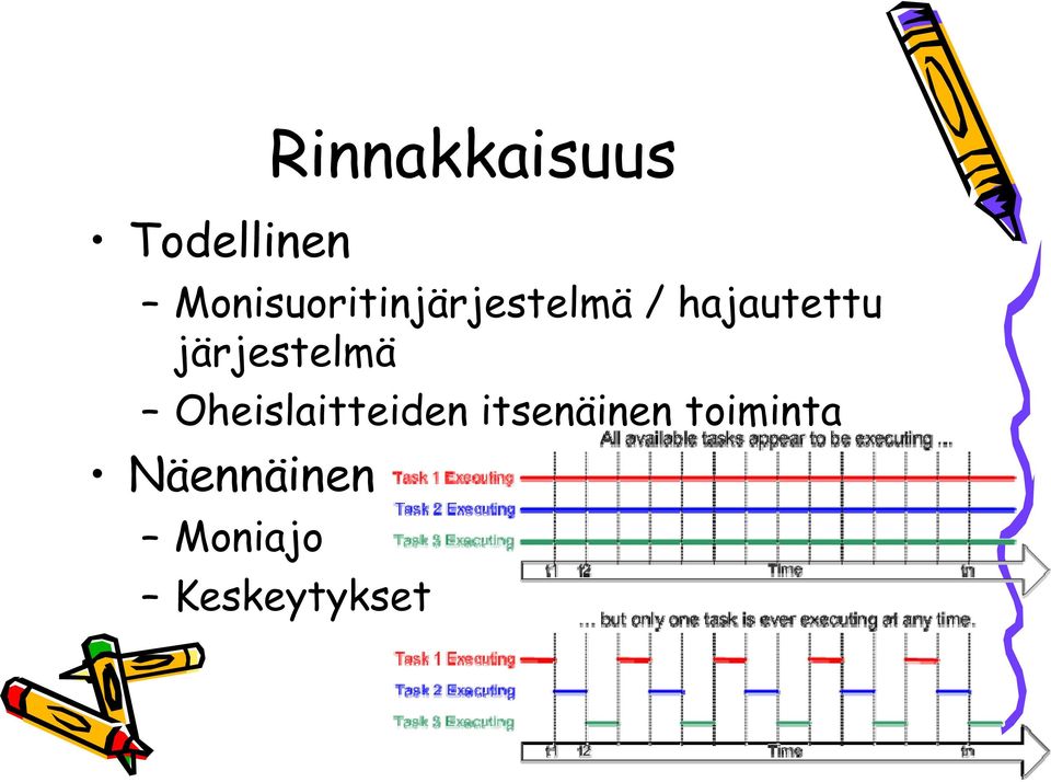 hajautettu järjestelmä