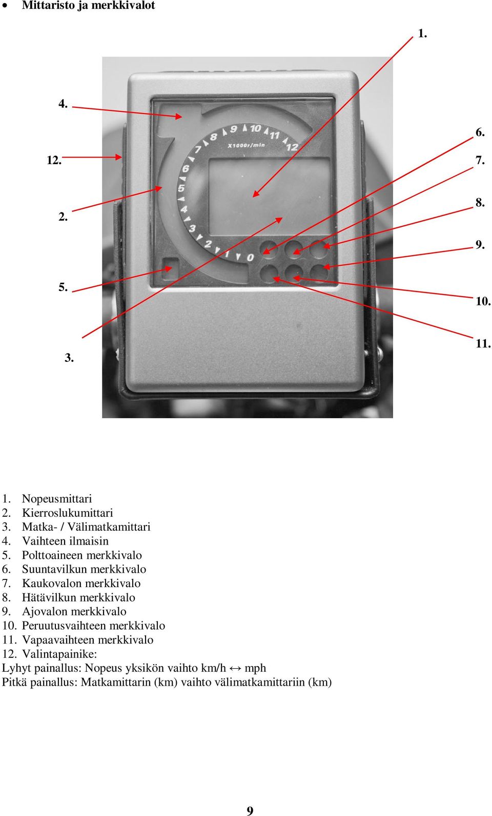 Kaukovalon merkkivalo 8. Hätävilkun merkkivalo 9. Ajovalon merkkivalo 10. Peruutusvaihteen merkkivalo 11.