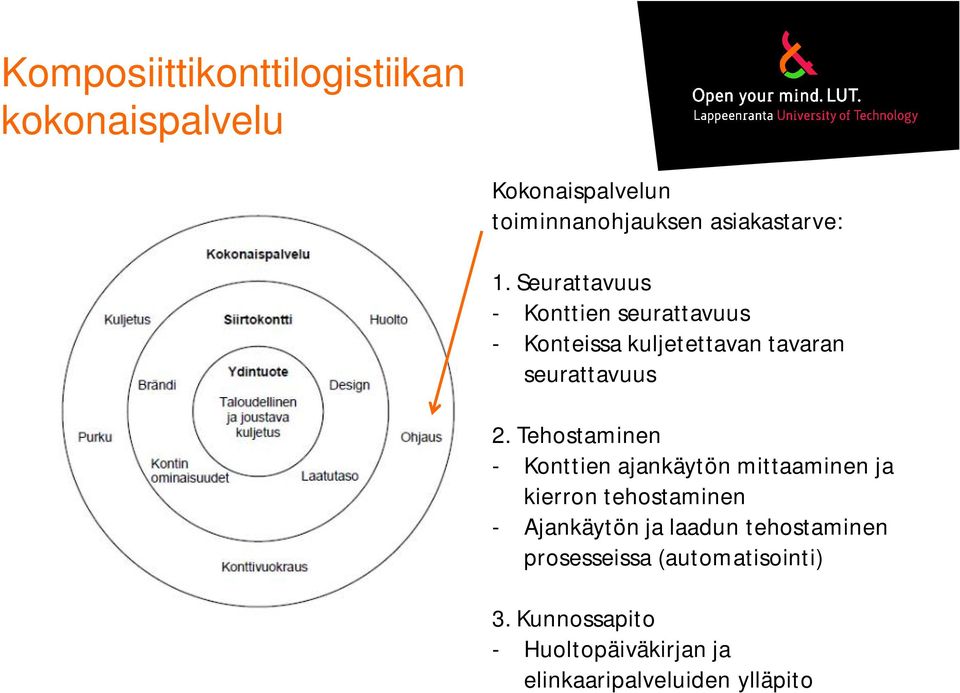 Tehostaminen - Konttien ajankäytön mittaaminen ja kierron tehostaminen - Ajankäytön ja laadun