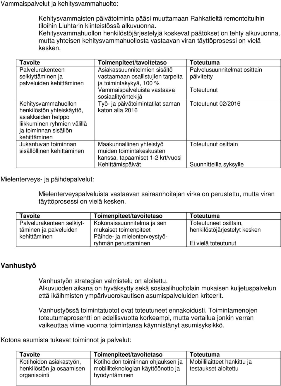 Palvelurakenteen selkiyttäminen ja palveluiden Kehitysvammahuollon henkilöstön yhteiskäyttö, asiakkaiden helppo liikkuminen ryhmien välillä ja toiminnan sisällön Jukantuvan toiminnan sisällöllinen