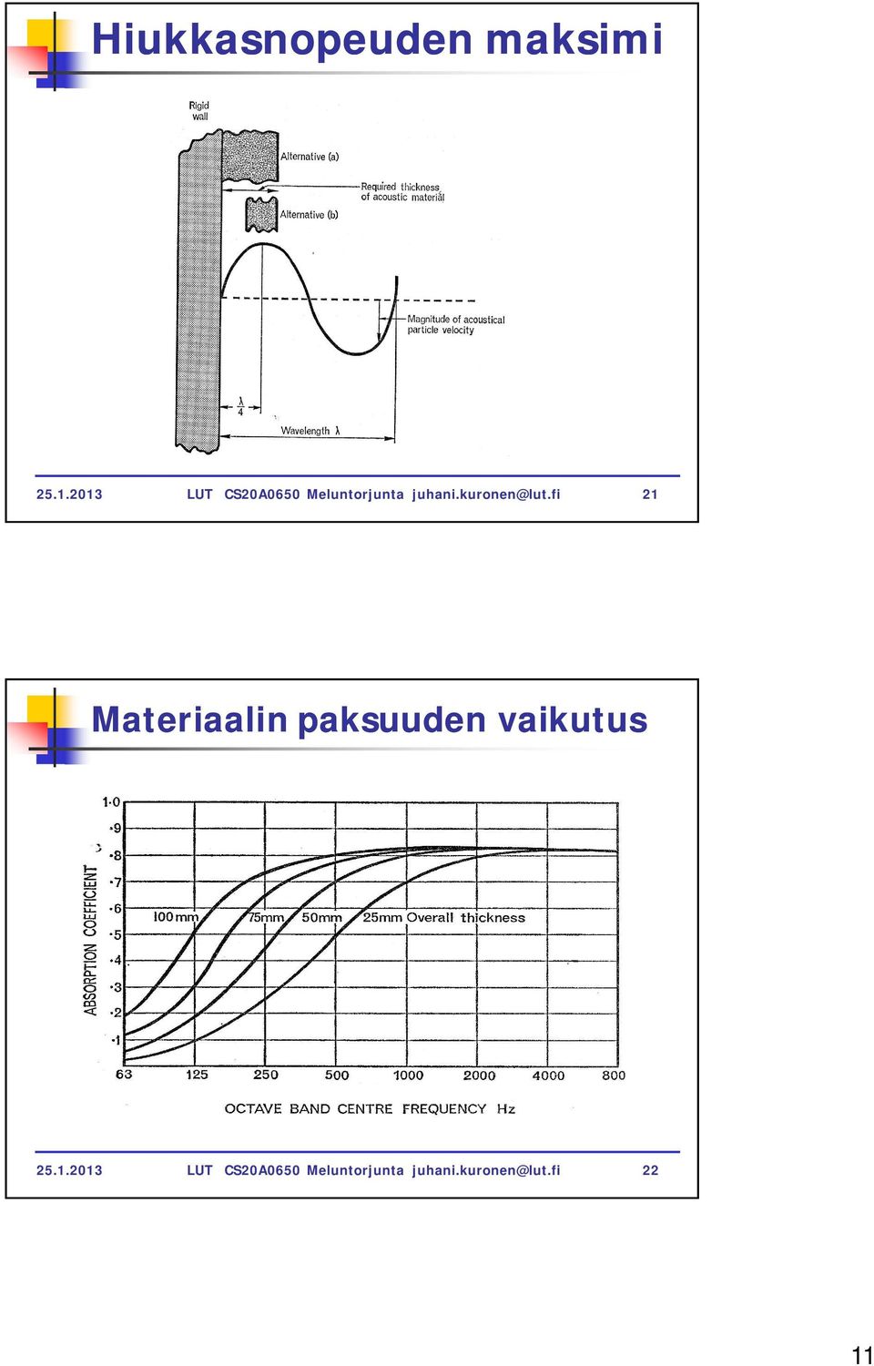 kuronen@lut.