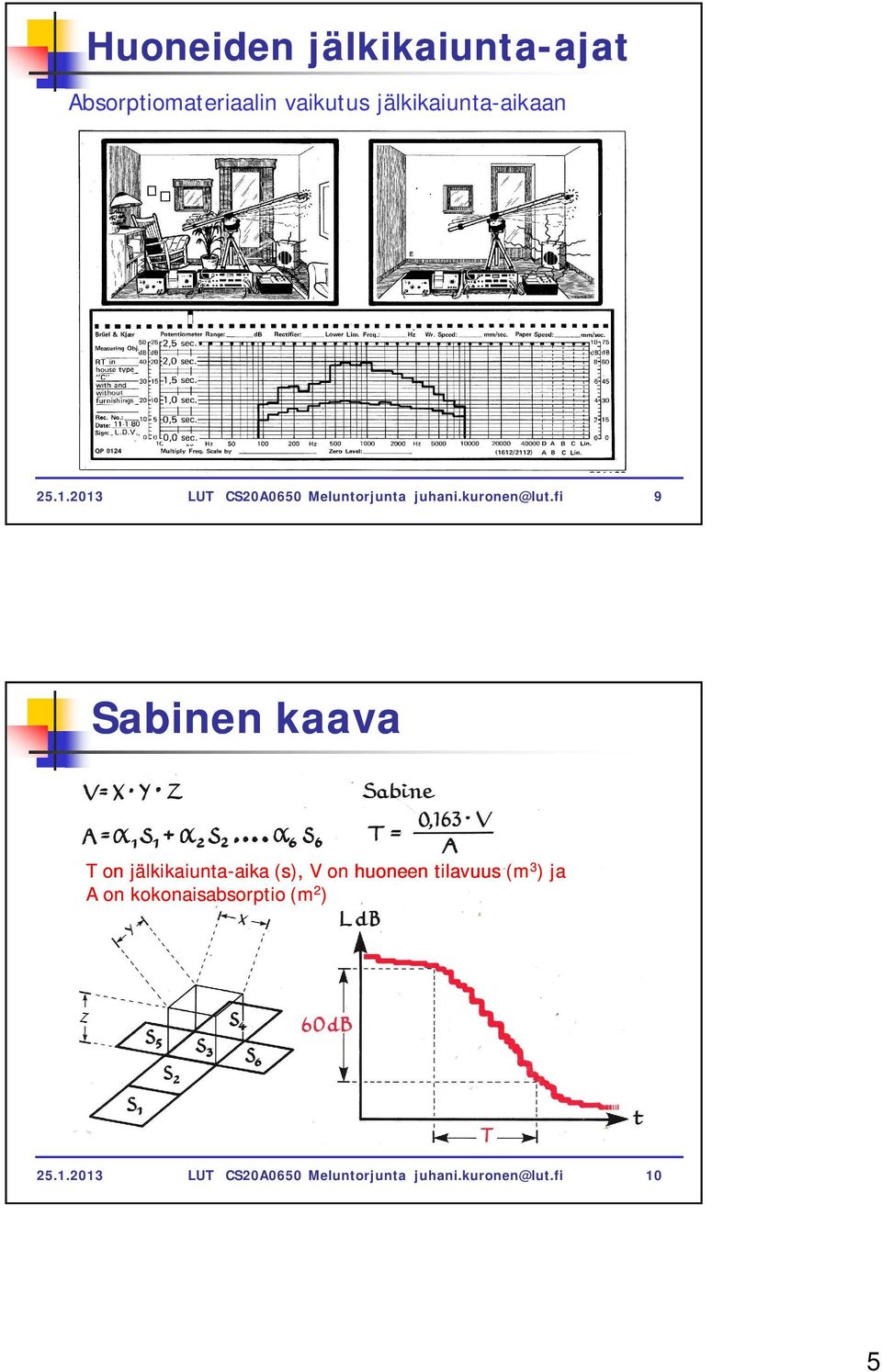 fi 9 Sabinen kaava T on jälkikaiunta-aika aika (s), V on huoneen tilavuus (m 3 )