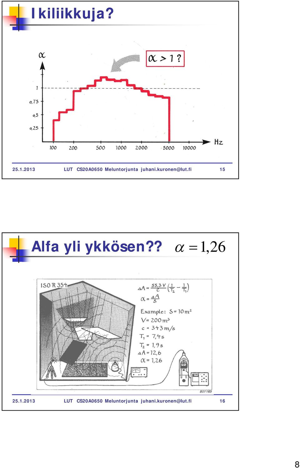 kuronen@lut.fi 15 Alfa yli ykkösen?