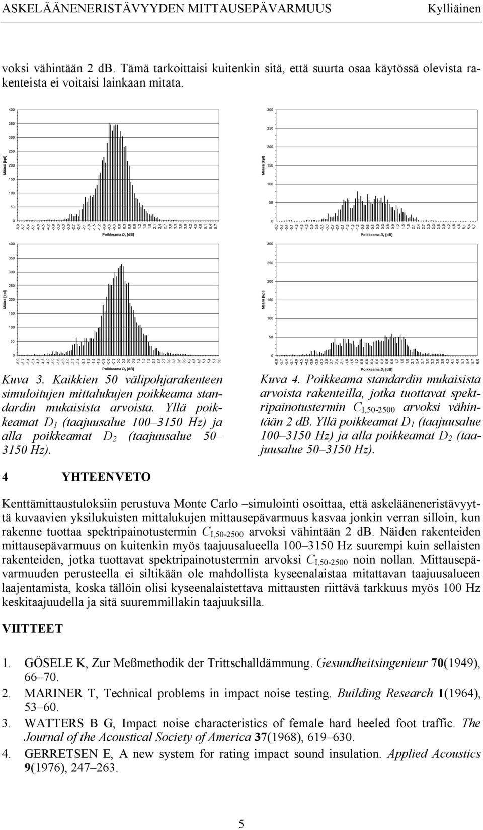 3 25 2 2 15 15 1 1 5 5-6, - - - - - - - - - -3, - - - - - - -,9 -,6 -,3 Poikkeama D 2 [db] Kuva 3. Kaikkien 5 välipohjarakenteen simuloitujen mittalukujen poikkeama standardin mukaisista arvoista.