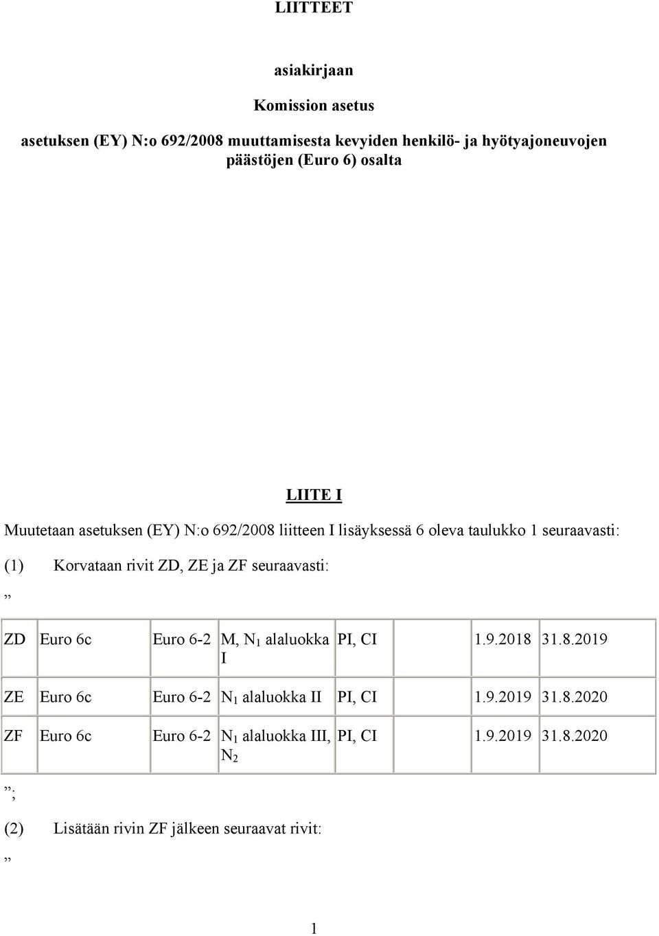 ZE ja ZF seuraavasti: ZD Euro 6c Euro 6-2 M, N 1 alaluokka I PI, CI 1.9.2018 31.8.2019 ZE Euro 6c Euro 6-2 N 1 alaluokka II PI, CI 1.9.2019 31.