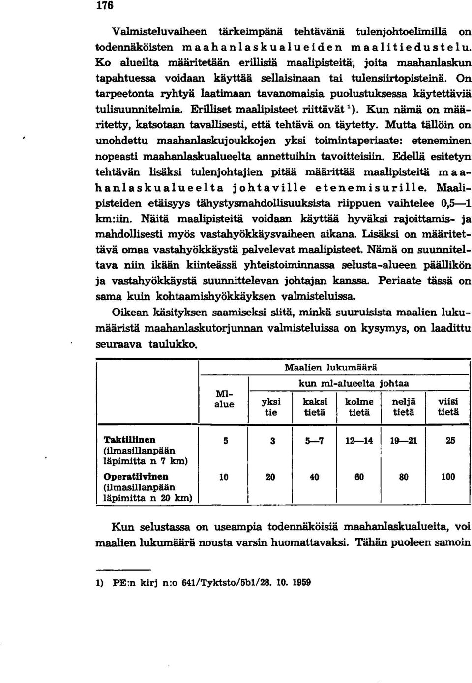 On tarpeetonta ryhtyä laatimaan tavanomaisia puolustuksessa käytettäviä tulisuunnitelmia. Erilliset maalipisteet riittävät '). Kun nämä on määritetty, katsotaan tavallisesti, että tehtävä on täytetty.