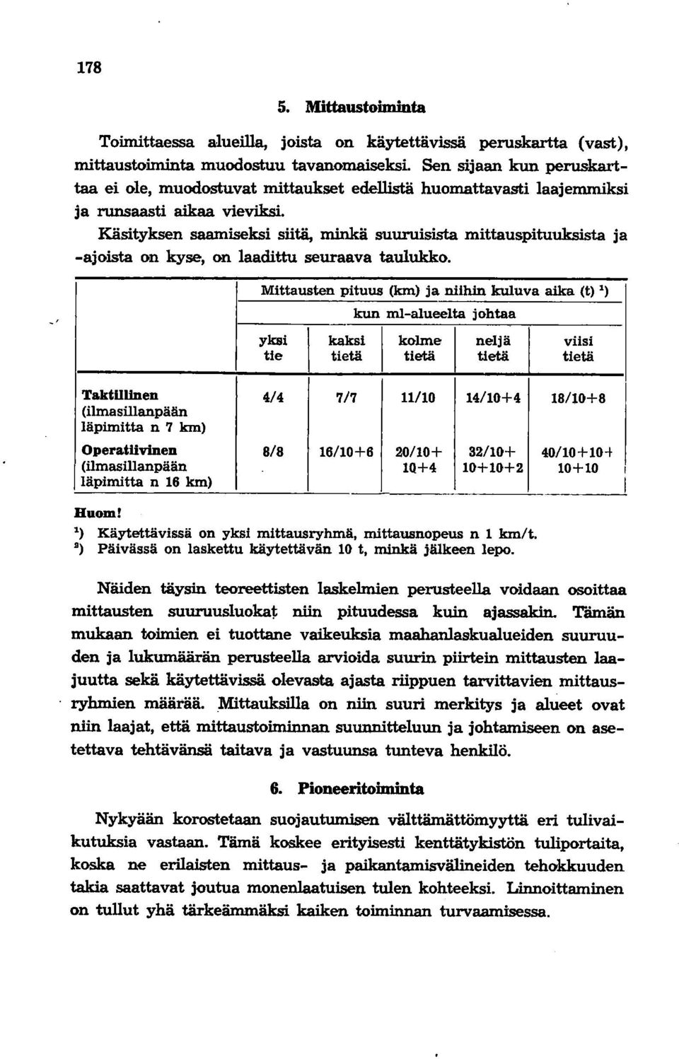 Käsityksen saamiseksi siitä, minkä suuruisista mittauspituuksista ja -ajoista on kyse, on laadittu seuraava taulukko.