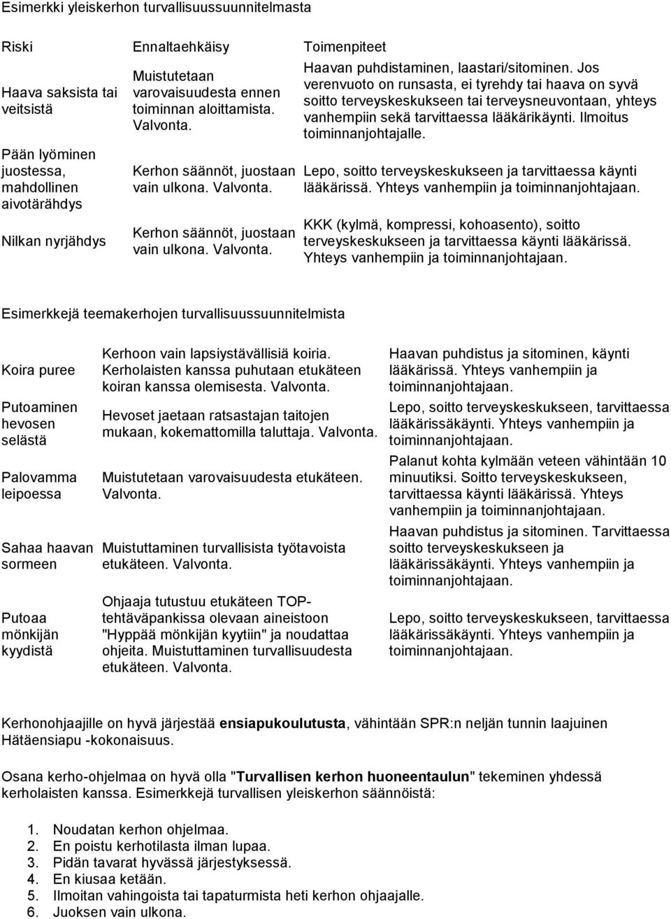 Jos verenvuoto on runsasta, ei tyrehdy tai haava on syvä soitto terveyskeskukseen tai terveysneuvontaan, yhteys vanhempiin sekä tarvittaessa lääkärikäynti. Ilmoitus toiminnanjohtajalle.