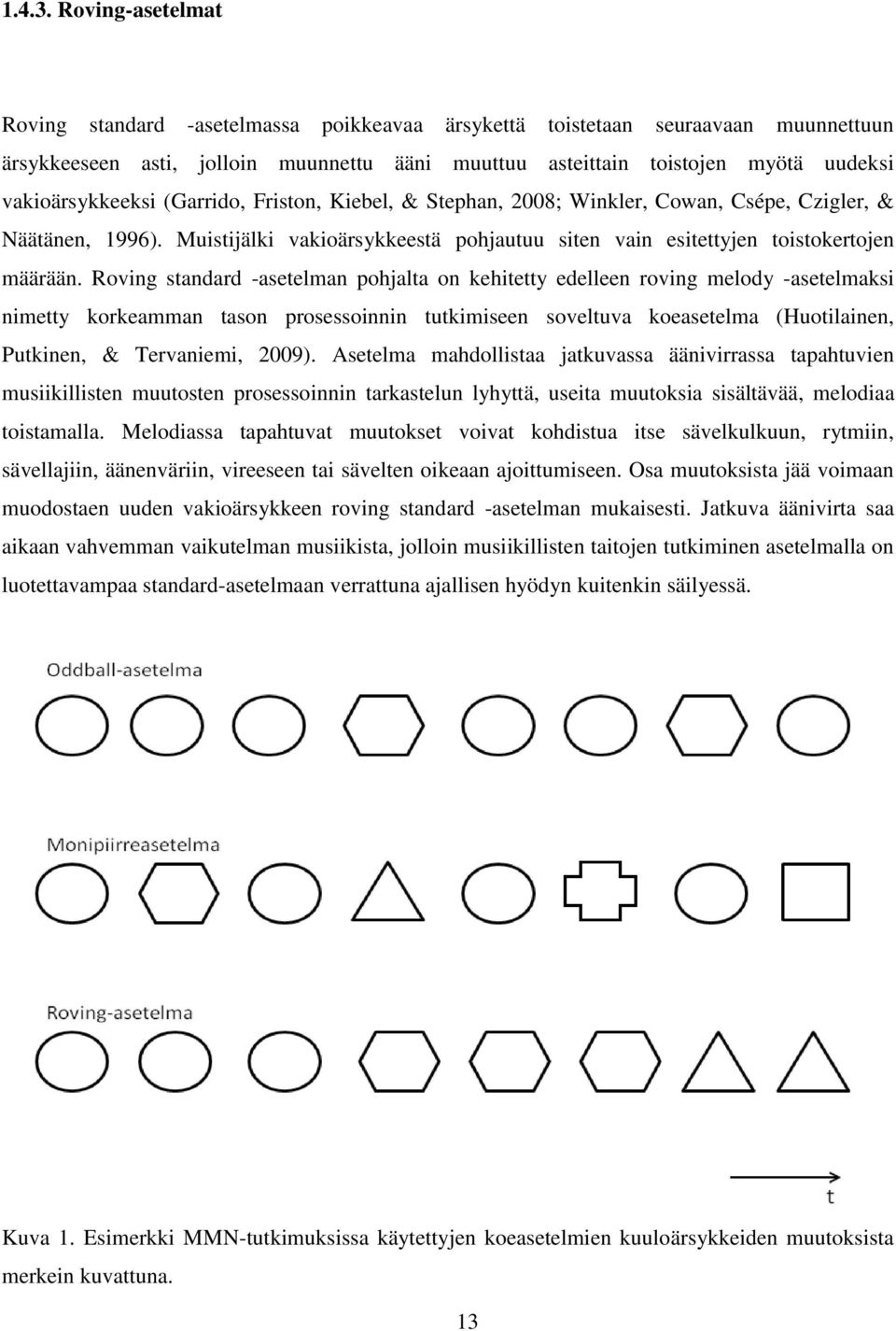 vakioärsykkeeksi (Garrido, Friston, Kiebel, & Stephan, 2008; Winkler, Cowan, Csépe, Czigler, & Näätänen, 1996). Muistijälki vakioärsykkeestä pohjautuu siten vain esitettyjen toistokertojen määrään.