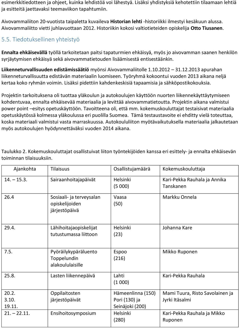 Historiikin kokosi valtiotieteiden opiskelija Otto Tiusanen. 5.