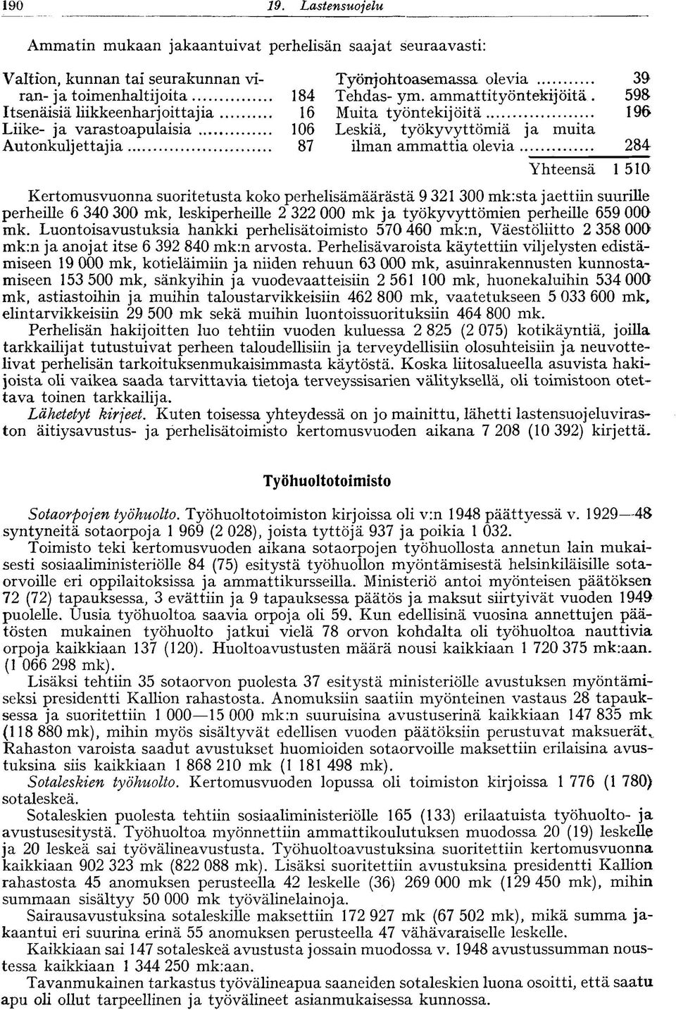 598 Muita työntekijöitä 96 Leskiä, työkyvyttömiä ja muita ilman ammattia olevia 84 Yhteensä 50 Kertomusvuonna suoritetusta koko perhelisämäärästä 9 3 300 mk:sta jaettiin suurille perheille 6 340 300