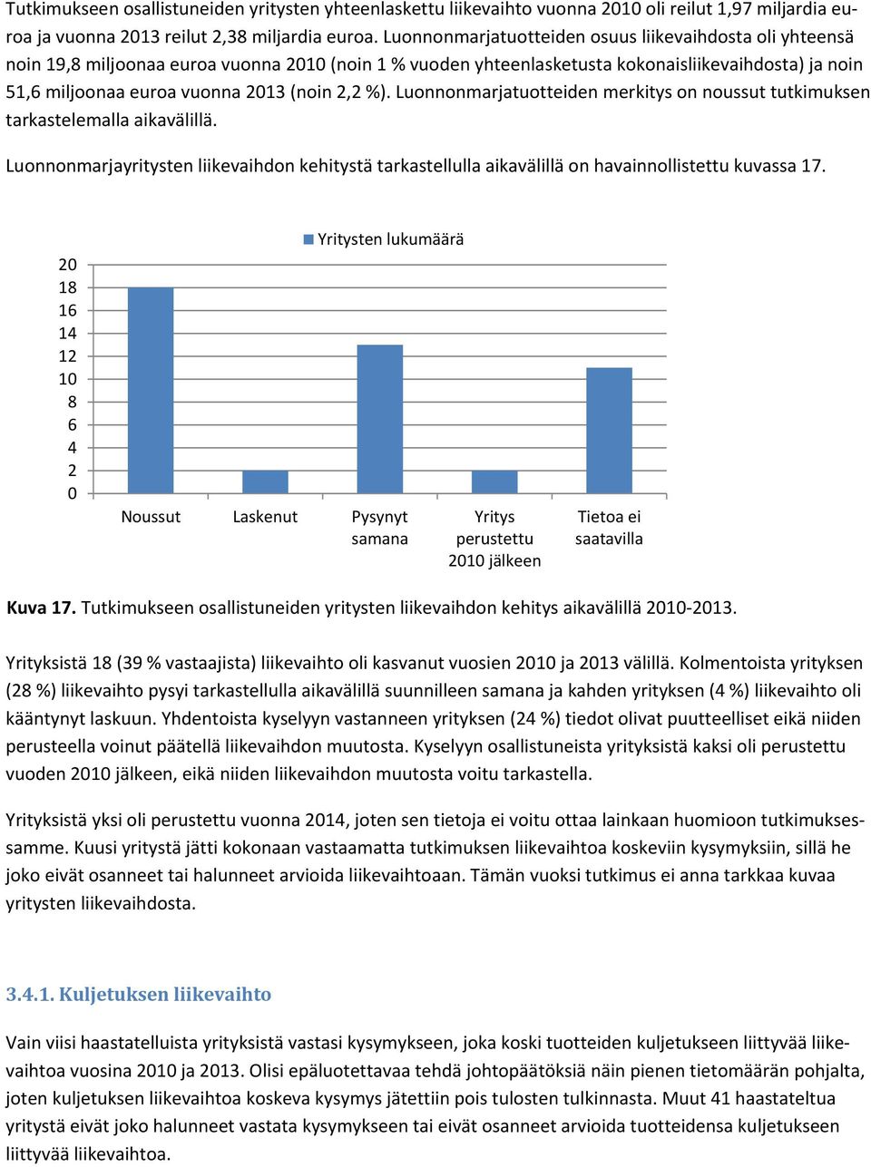 2,2 %). Luonnonmarjatuotteiden merkitys on noussut tutkimuksen tarkastelemalla aikavälillä. Luonnonmarjayritysten liikevaihdon kehitystä tarkastellulla aikavälillä on havainnollistettu kuvassa 17.