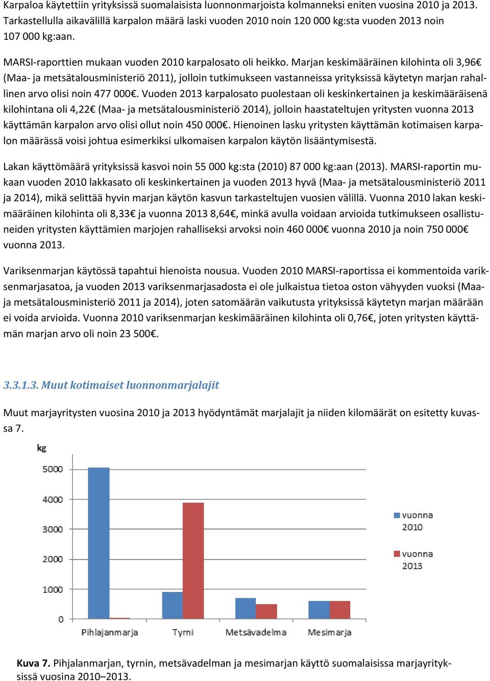 Marjan keskimääräinen kilohinta oli 3,96 (Maa ja metsätalousministeriö 2011), jolloin tutkimukseen vastanneissa yrityksissä käytetyn marjan rahallinen arvo olisi noin 477 000.