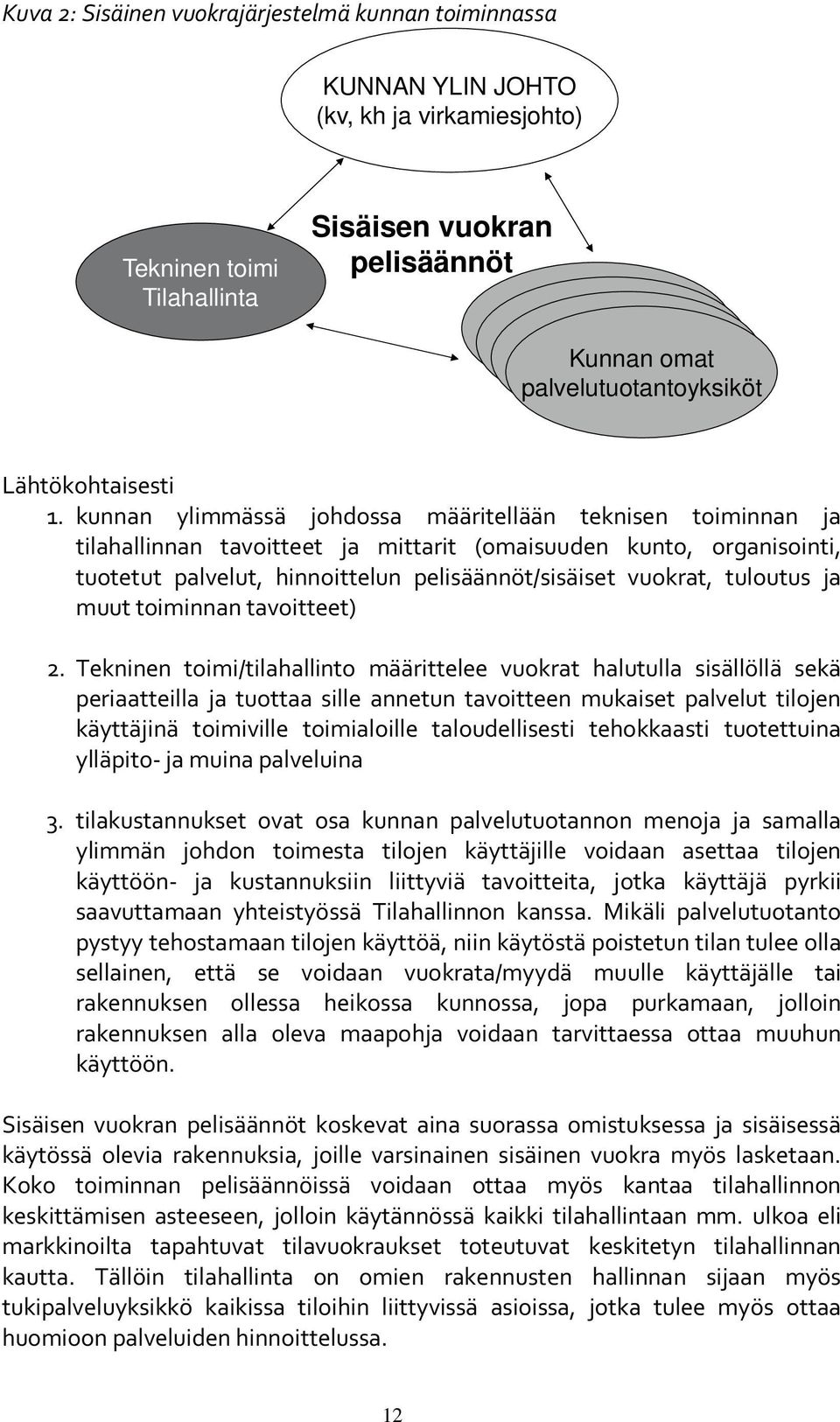 kunnan ylimmässä johdossa määritellään teknisen toiminnan ja tilahallinnan tavoitteet ja mittarit (omaisuuden kunto, organisointi, tuotetut palvelut, hinnoittelun pelisäännöt/sisäiset vuokrat,