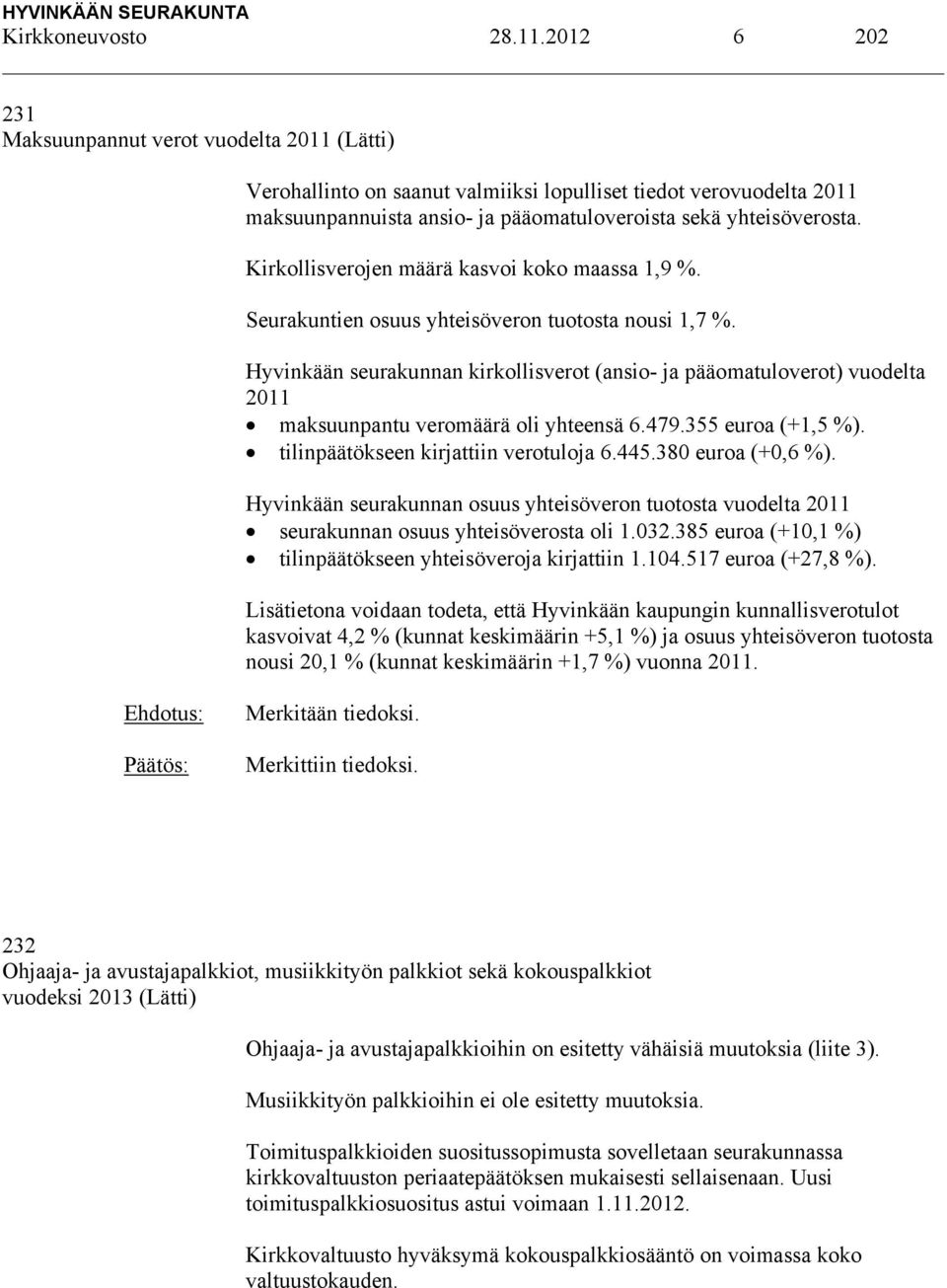 Kirkollisverojen määrä kasvoi koko maassa 1,9 %. Seurakuntien osuus yhteisöveron tuotosta nousi 1,7 %.