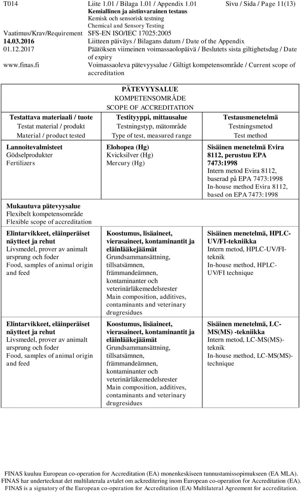 Livsmedel, prover av animalt ursprung och foder Food, samples of animal origin and feed Elintarvikkeet, eläinperäiset näytteet ja rehut Livsmedel, prover av animalt ursprung och foder Food, samples