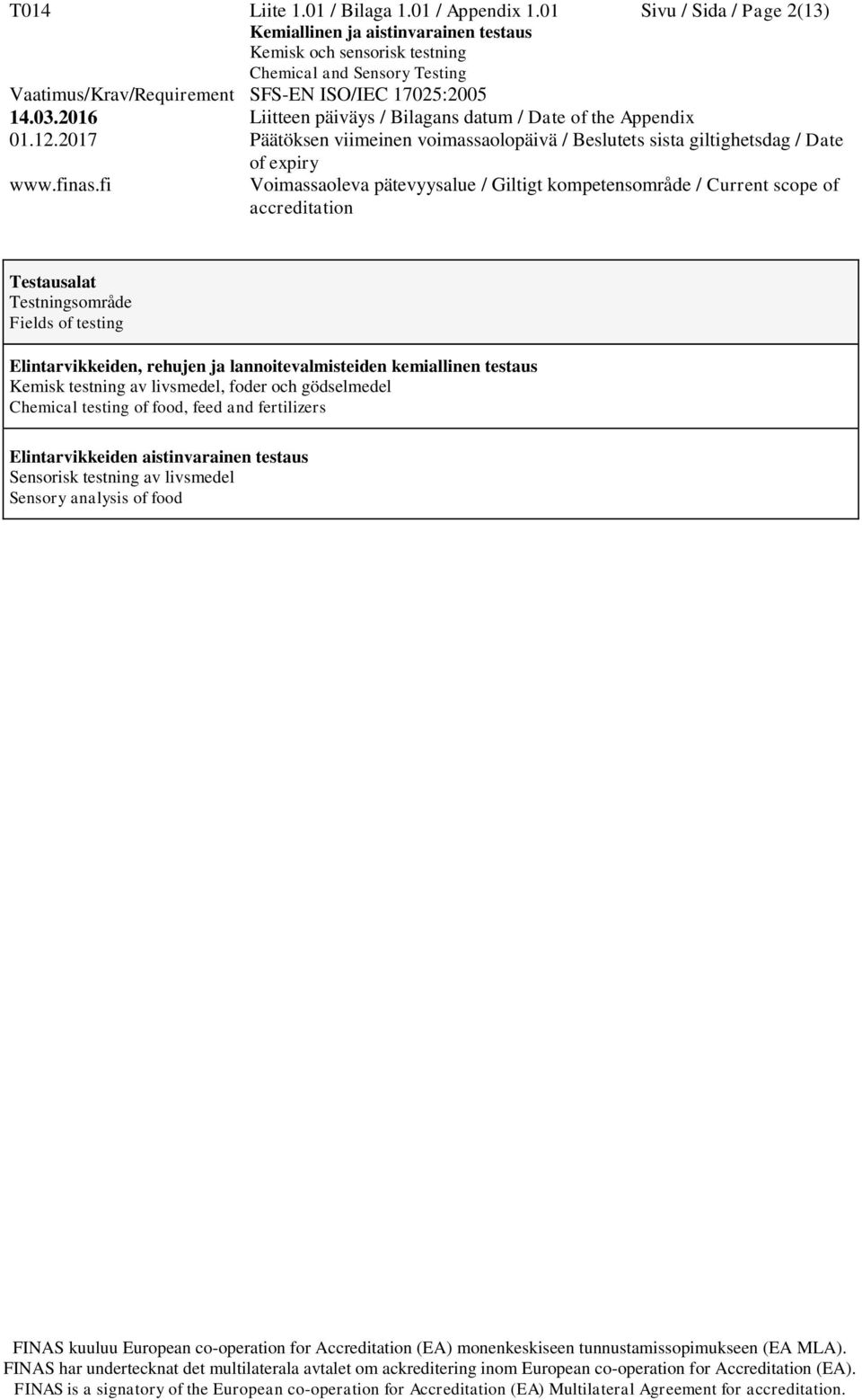 lannoitevalmisteiden kemiallinen testaus Kemisk testning av livsmedel, foder och gödselmedel Chemical testing of food,