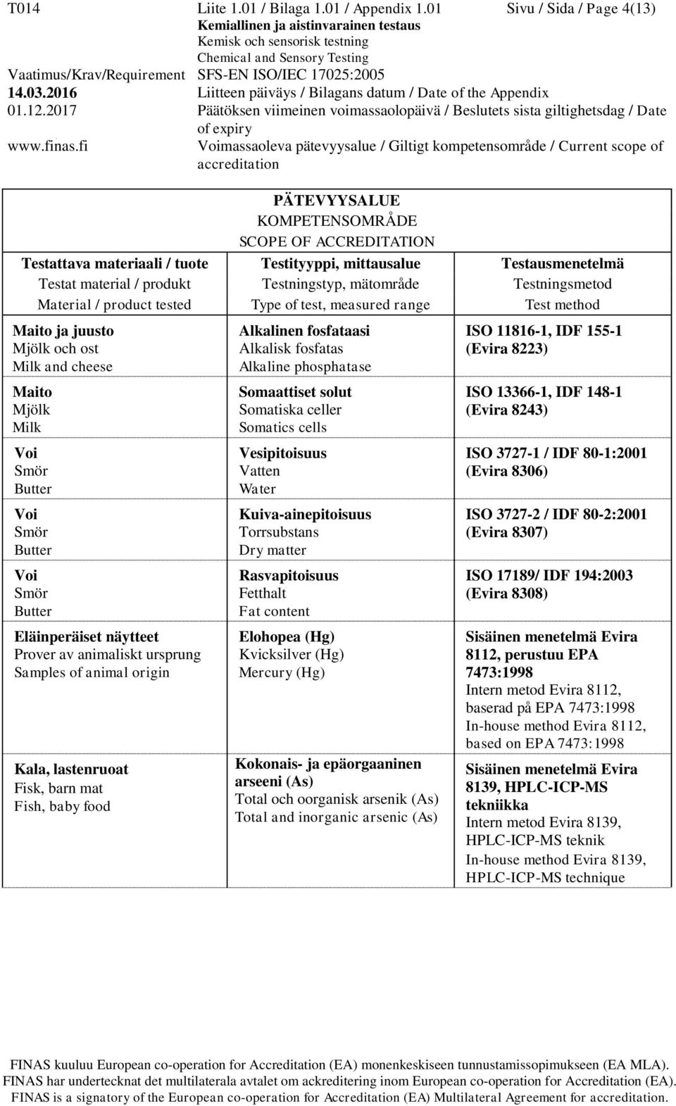 of animal origin Kala, lastenruoat Fisk, barn mat Fish, baby food Alkalinen fosfataasi Alkalisk fosfatas Alkaline phosphatase Somaattiset solut Somatiska celler Somatics cells Vesipitoisuus Vatten