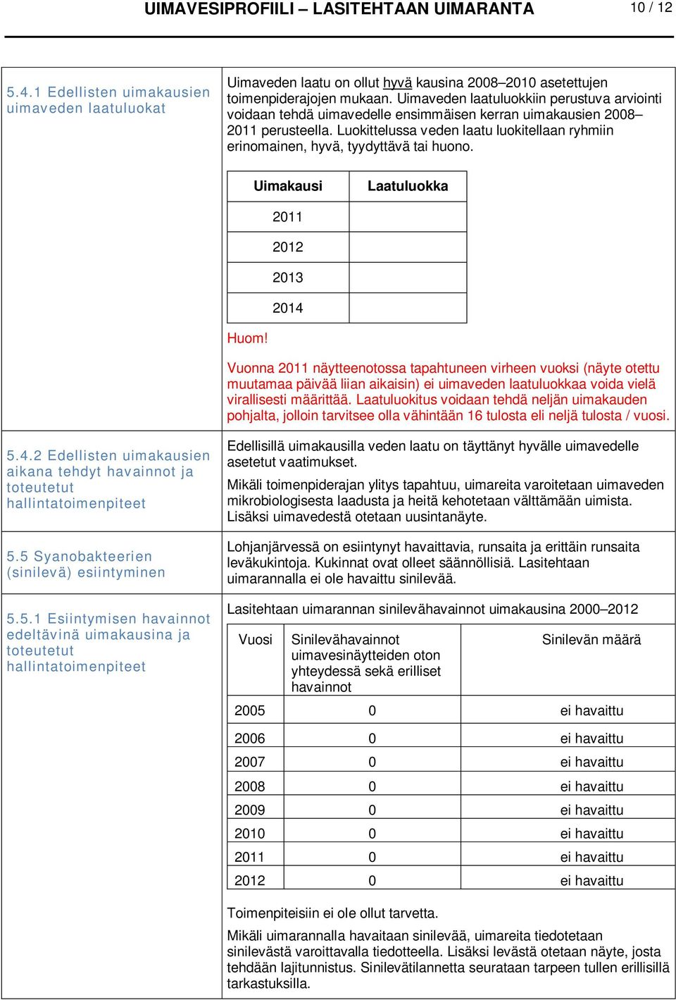 Luokittelussa veden laatu luokitellaan ryhmiin erinomainen, hyvä, tyydyttävä tai huono. Uimakausi Laatuluokka 2011 2012 2013 2014 Huom!