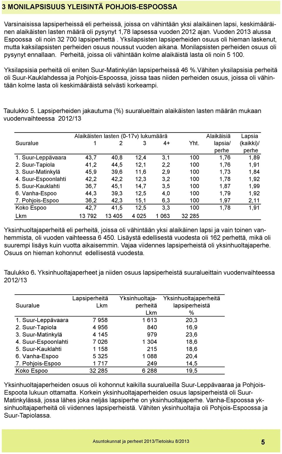 Monilapsisten perheiden osuus oli pysynyt ennallaan. Perheitä, joissa oli vähintään kolme alaikäistä lasta oli noin 5 100. Yksilapsisia perheitä oli eniten Suur-Matinkylän lapsiperheissä 46 %.