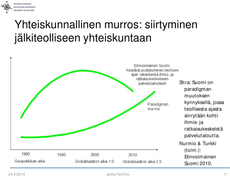 ajasta siirrytään kohti ihmis- ja ratkaisukeskeistä palvelutaloutta.