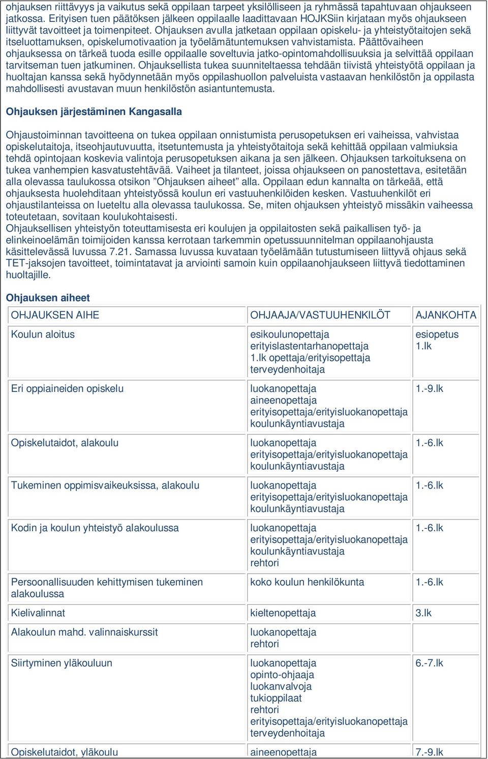 Ohjauksen avulla jatketaan oppilaan opiskelu- ja yhteistyötaitojen sekä itseluottamuksen, opiskelumotivaation ja työelämätuntemuksen vahvistamista.