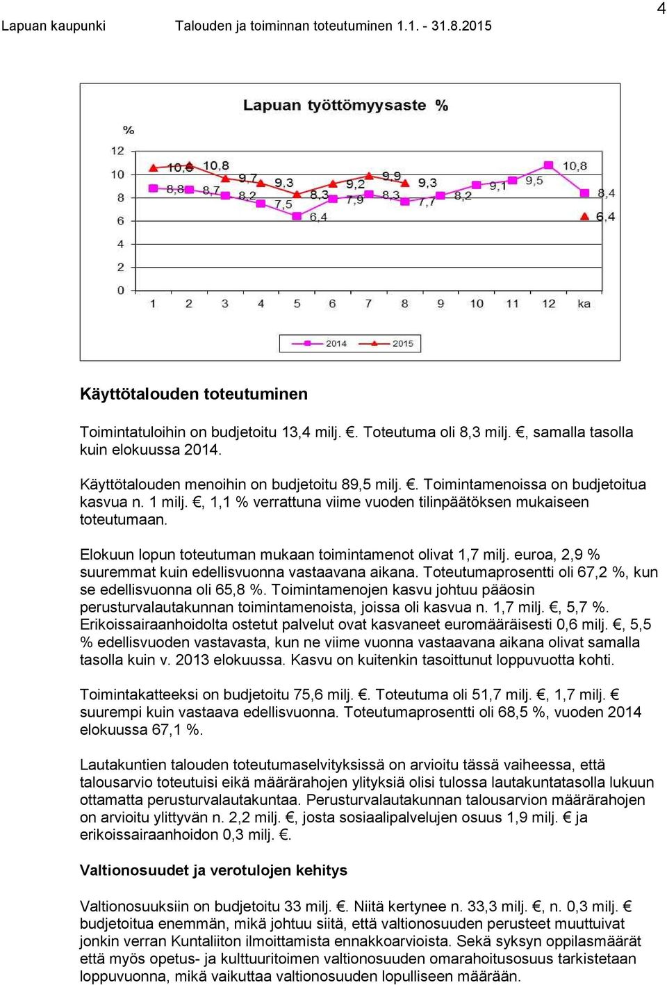 euroa, 2,9 % suuremmat kuin edellisvuonna vastaavana aikana. Toteutumaprosentti oli 67,2 %, kun se edellisvuonna oli 65,8 %.